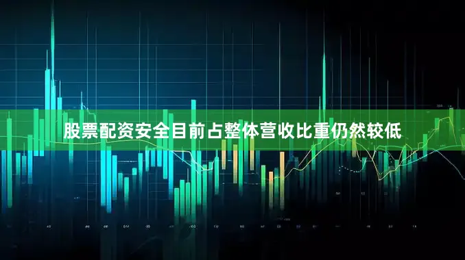 股票配资安全目前占整体营收比重仍然较低