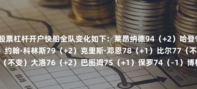 股票杠杆开户快船全队变化如下:莱昂纳德94(+2)哈登90(+1)祖巴茨85(-1)约翰·科林斯79(+2)克里斯·邓恩78(+1)比尔77(不变)德里克·琼斯77(不变)大洛76(+2)巴图姆75(+1)保罗74(-1)博格丹74(-1)桑德斯74(+2)乔丹·米勒73(+2)科比·布朗72(+1)尼德豪泽72(+3)克里斯蒂70(+2)