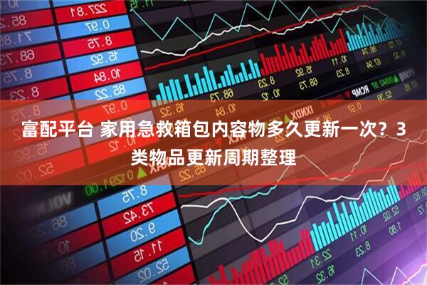 富配平台 家用急救箱包内容物多久更新一次？3类物品更新周期整理