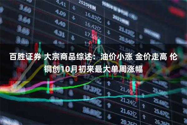百胜证券 大宗商品综述：油价小涨 金价走高 伦铜创10月初来最大单周涨幅
